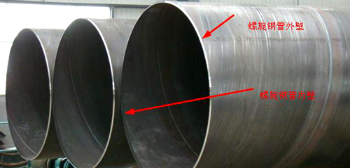 <a href=http://www.m.strongtop.com.cn target=_blank class=infotextkey>螺旋焊接鋼管</a>內壁外壁圖